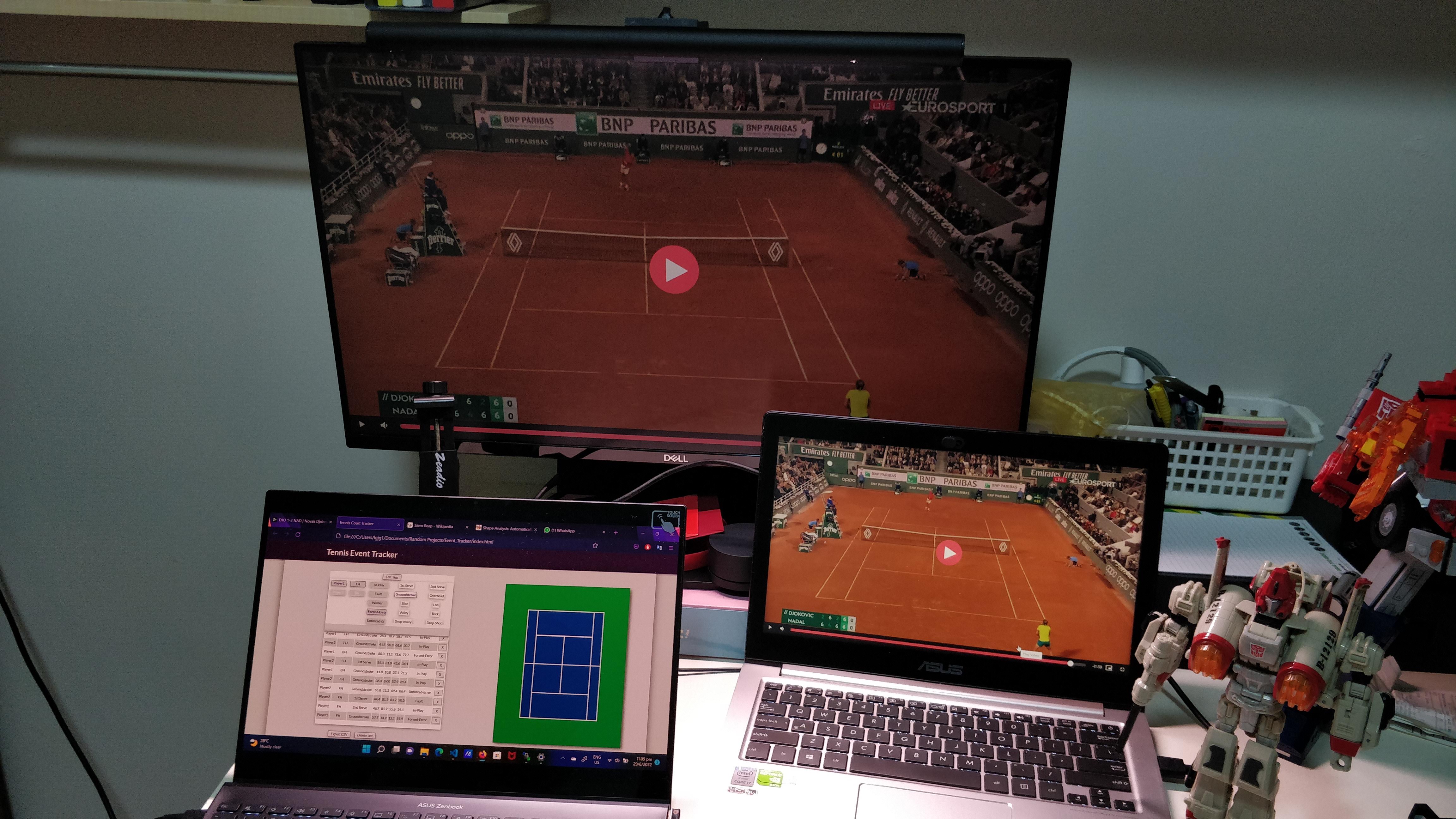 Collecting my own Tennis Event Data | Nadal-Djokovic EP-59 Data Story