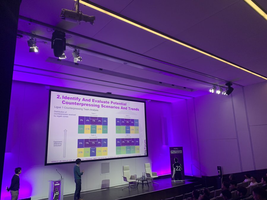 Stats Perform Pro Forum 2022